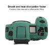 Canon EOS R5 Mark II/R5II Green Glossy Silicone Protective Case - 5