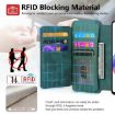 Redmi Note 13 Pro+ Case Neo MagSafe RFID Wallet Leather (Green) - 9
