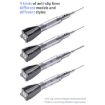 18 Kinds Aerospace 3D Anti-Slip Magnetic Screwdriver, Pentalobe Model - 4