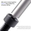 18 Kinds Aerospace 3D Anti-Slip Magnetic Screwdriver, Pentalobe Model - 6