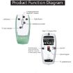 HXSJ M109 Mini Wireless Mouse, 3D Right, TF Card Reader, 4D Mute, Green - 4