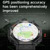KC91 Outdoor GPS Smart Watch, 1.39" IPS Screen, 3ATM, Flashlight, Pink - 8