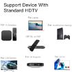 4K Full HD HDTV 2.0 High Speed 19 Pin Male Cable, 1.8m (Black) - 6